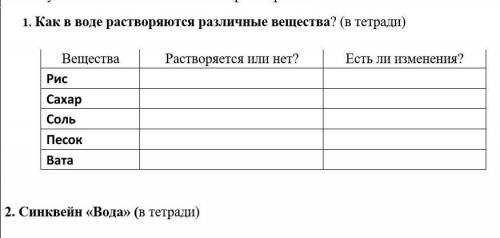 по естествознанию 4 класс