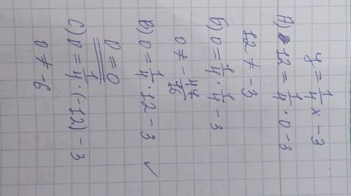 Абсцисс: A) (0;12) B) ( 1 4 ;0) C) (12;0) D) (-12;0) 2. ( ) Найдите координаты точки пересечения фун