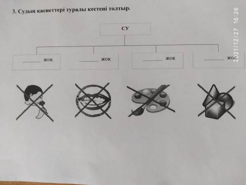 ДуниеТану 2 Сынып Судын касиеттери туралы кестени толтыр