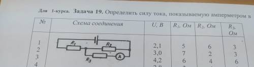 Определить силу тока, показываемую амперметром в схеме. Напряжение на зажимах элемента в замкнутой ц