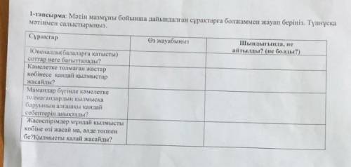 1 - тапсырма : Мәтін мазмұны бойынша дайындалган сурактарга болжаммен жауап берiнiз . Тупнуска мәтін