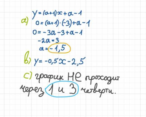 График функции, заданной уравнением у=(a +1)x+a-1 пересекает ось абсцисс в точке с координатами (-3;