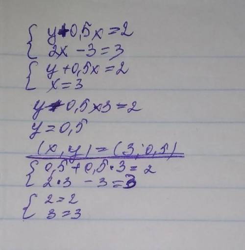 Решите графическим методом систему уравнений {у + 0,5х =2 2х - 3 =3