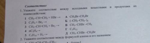 Укажите соответствие между исходными веществами и их продуктами и их взаимодействия: