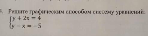 ОЧЕНЬ НУЖНО Решите графическим систему уравнений: y+2x=4 { y-x=-5