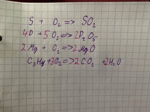 Допишите уравнения реакций, назовите полученные оксиды: S + O2 = P + O2 = Mg + O2 = C2H4 + O2=