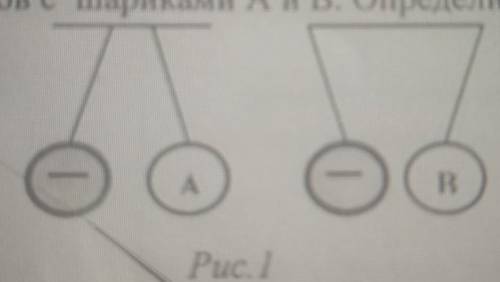 1 На рисунке 1 изображено взаимодействие отрицательно заряженных шариков с шариками А и В. Определит