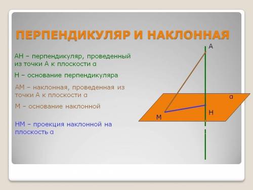 1) Какой отрезок является перпендикуляром к прямой А ? 2) Какой отрезок является наклонной прямой А?