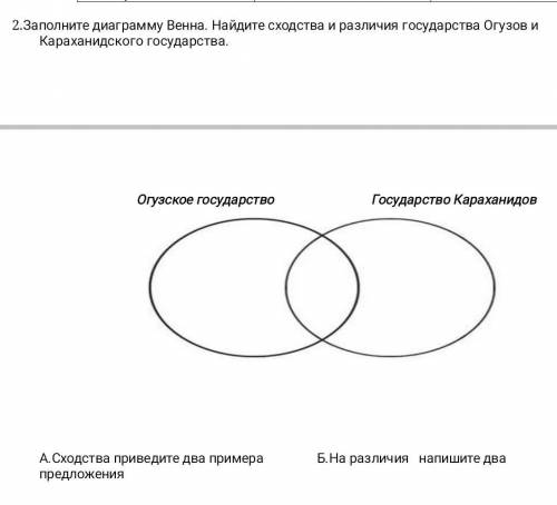 2.Заполните диаграмму Венна. Найдите сходства и различия государства Огузов и Караханидского государ