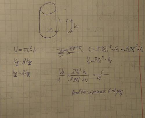 13. Даны две кружки цилиндрической формы. Первая кружка в 2 раза выше второй,а вторая втрое Уже перв