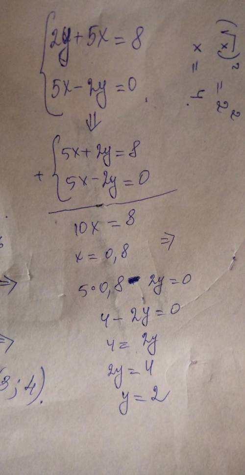 Реши систему уравнений:{2y+5x=85x-2y=0(При необходимости ответ округлить до сотых)