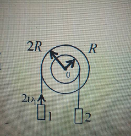 на осі O закріплено 2 диски що з'єднані між собою. На дисках намотано нитки підвішено вантажі. Вкажі