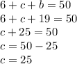 6+c+b=50\\6+c+19=50\\c+25=50\\c=50-25\\c=25\\