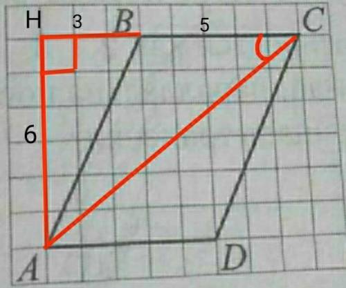 На клетчатой бумаге ч размером клетки 1x1 изображён параллелограмм ABCD. Используя рисунок найдите s
