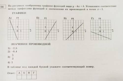 Егэ по матеше с объяснением