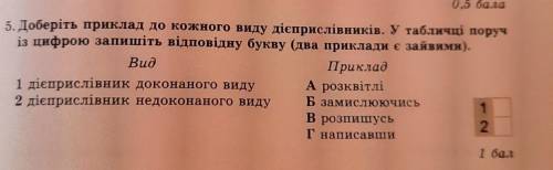 5. Доберіть приклад до кожного виду дієприслівників. У табличці поруч із цифрою запишіть відповідну