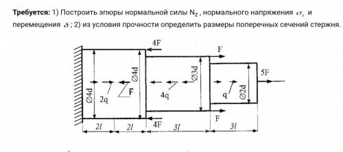 СОПРОМАТ. Хочу понять и разобраться. Дана задача на расчёт прочности и жёсткости при растяжении с во