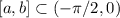 [a,b]\subset (-\pi/2,0)