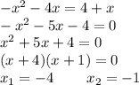 - {x}^{2} - 4x = 4 + x \\ - {x}^{2} - 5x - 4 = 0 \\ {x}^{2} + 5x + 4 = 0 \\ (x + 4)(x + 1) = 0 \\ x _{1} = - 4 \: \: \: \: \: \: \: \: \: \: x_{2} = - 1