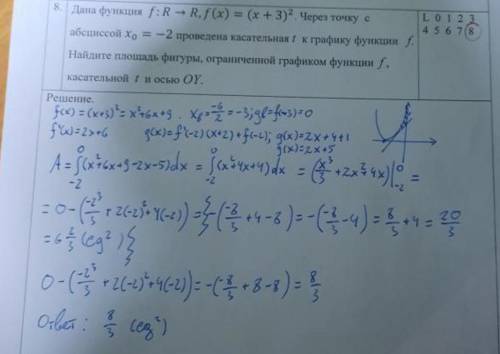 Объясните, как находится прямая? Само решение уже имеется. Просто, нужно объяснение .