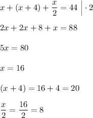 x+(x+4)+\dfrac{x}{2}=44\ \Big|\cdot 22x+2x+8+x=885x=80x=16(x+4)=16+4=20dfrac{x}{2}=\dfrac{16}{2}=8