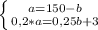 \left \{ {{a=150-b} \atop {0,2*a=0,25b+3}} \right. \\