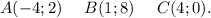 A(-4;2)\ \ \ \ B(1;8)\ \ \ \ C(4;0).\\