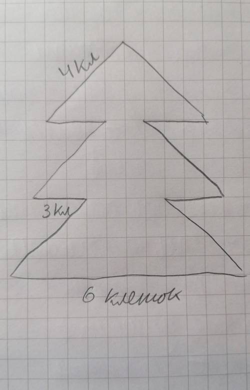 разделить на наименьшее число кусков. сложить квадрат