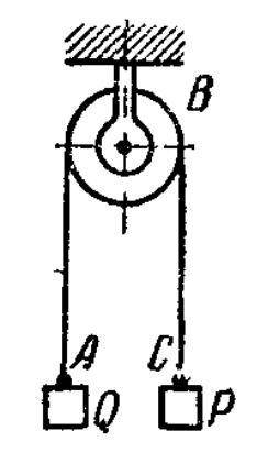 с задачей по теоретической механике Груз Q = 30 н удерживается в равновесии при противовеса, прикреп
