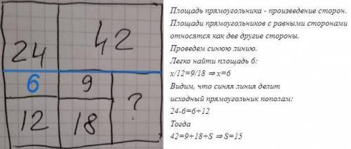 Суть: найти площадь квадрата со знаком вопроса. даете объяснение почему так, даю лучший ответ момент