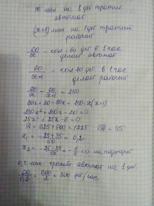 За один час станок-автомат может изготовить на 250 деталей больше, чем рабочий на обычном станке, по