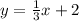 y=\frac{1}{3} x+2