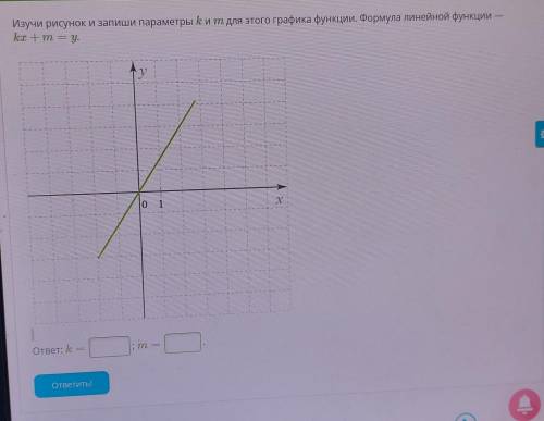 Изучи рисунок и запиши параметры k и m для этого графика функции. Формула линейной функции - kx+m=y