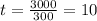 t=\frac{3000}{300}=10