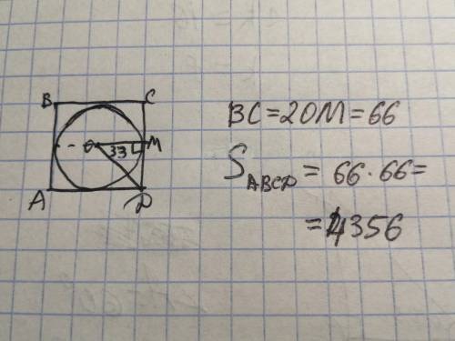 Найдите площадь квадрата описанного вокруг окружности радиуса 33
