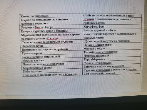 Расположите блюда в правильном порядке и составьте меню ресторана при отеле.