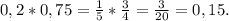 0,2*0,75 = \frac{1}{5}*\frac{3}{4} = \frac{3}{20} = 0,15.