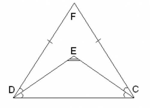 Df =cf; DE-биссектриса угла FDC;CE-биссектриса угла FCD; угол CED= 127 градусов ( чему равен угол DF