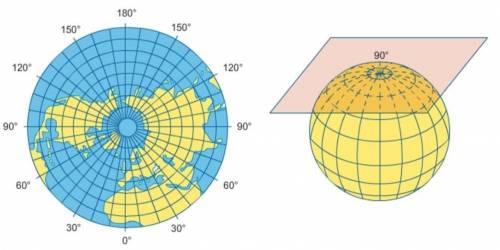 Какой вид картографической проекции изображён на картинке?   ответ напишите одним словом единственно