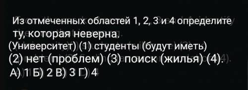 From the marked areas 1, 2, 3 and 4, identify the one that is wrong. (University)(1) students (will