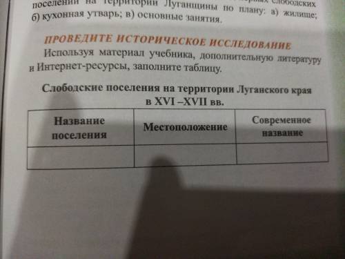 Слободские поселения на территории луганского края в 16-17 веках таблица