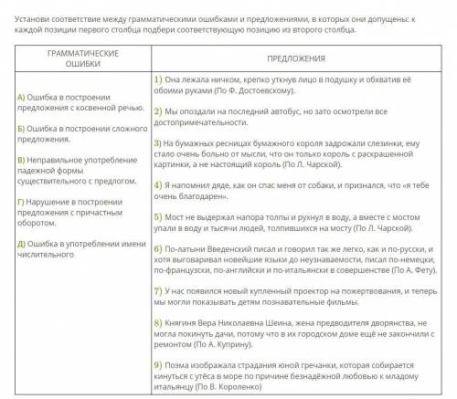 Установи соответствие между грамматическими ошибками и предложениями, в которых они допущены: к кажд