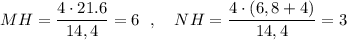 MH=\dfrac{4\cdot 21.6}{14,4}=6\ \ ,\ \ \ NH=\dfrac{4\cdot (6,8+4)}{14,4}=3