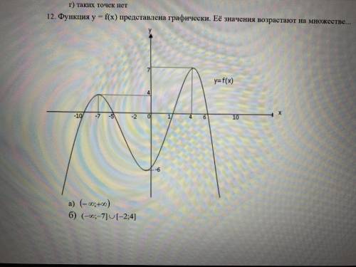 Друзья и товарищи, выручайте завтра сдача, не успеваю и не понимаю ни че го В 12 задании в) (-7;-5)U