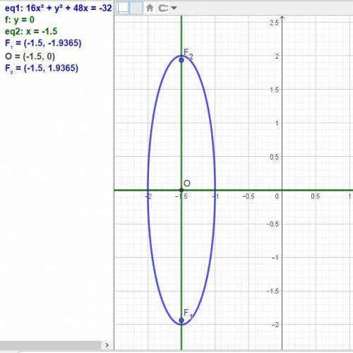 Заданы точки A(-7,8,11) B(5,-7,2) C (8,-4,-4)и D (2,2,5)