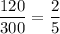 \displaystyle \frac{120}{300}=\frac{2}{5}