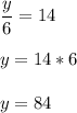 \displaystyle \frac{y}{6}=14\\ \\ y=14*6\\ \\ y=84