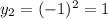 y_{2} = (-1)^2= 1