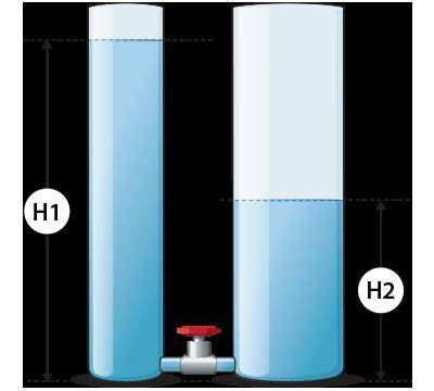 В два сосуда, между которыми находится кран (он закрыт), налита вода. Укажи, в каком сосуде давление