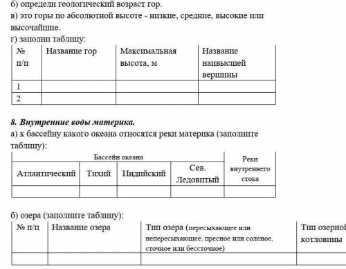 Это все по материку Африка